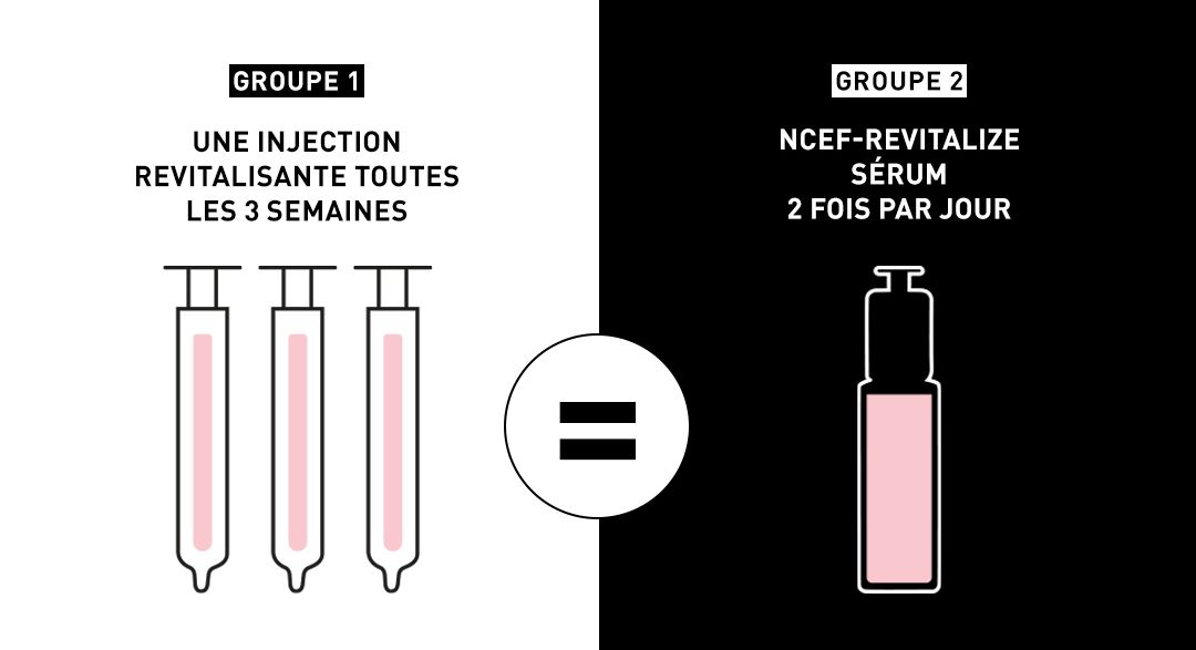 Infographie DP NCEF Filorga